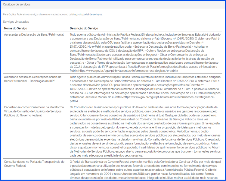 Arquivo:Catalogoservicos.png