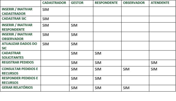 Sictabela1.jpg