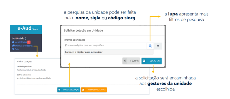 Arquivo:SOLICITAR LOTAÇÃO 2.png