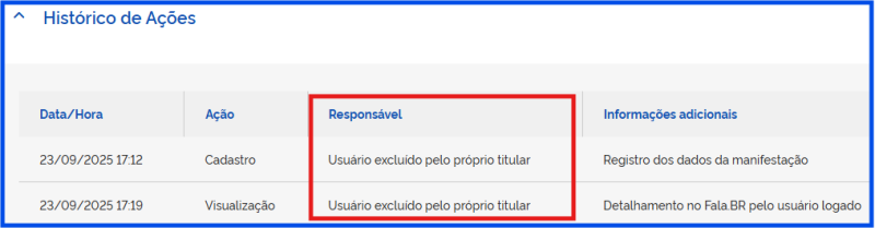 Arquivo:Usuarioexcluidosecaohistorico.png